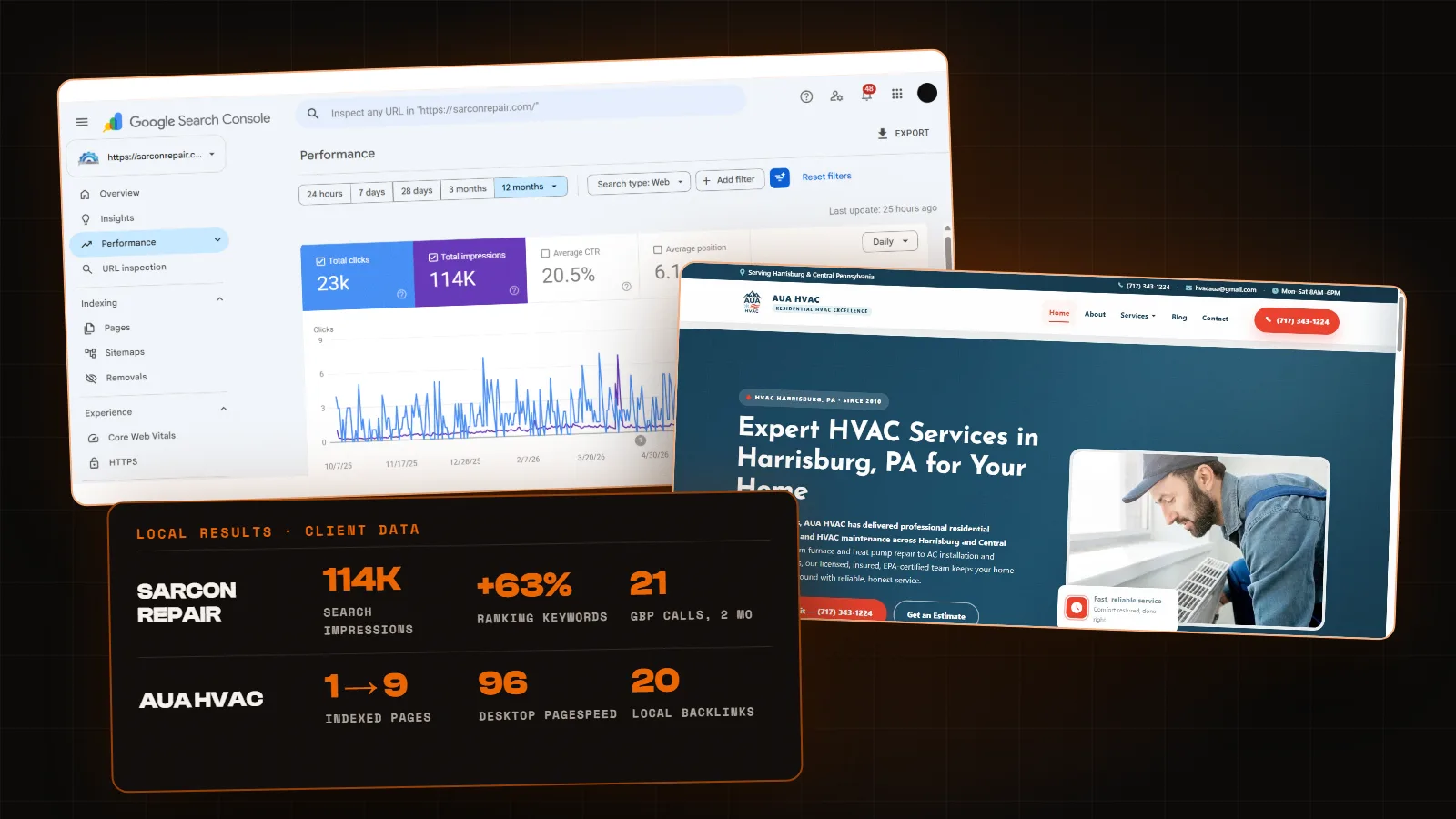 Local Service Growth: real client work