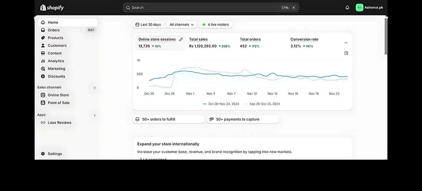 Astronut: Store sales up 258%, conversion rate up 141%.