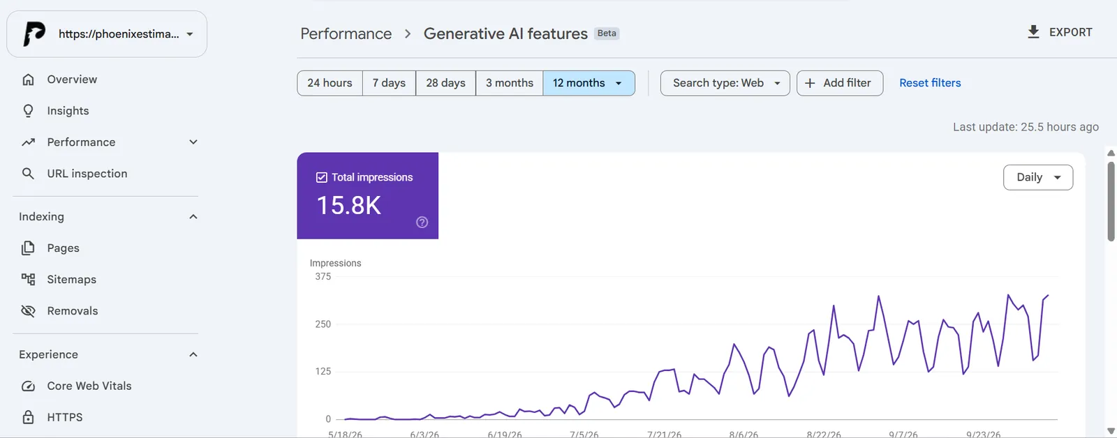 Phoenix Estimations: Ranking in Google and being cited in AI answers.